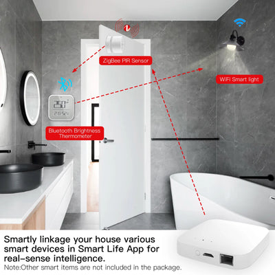 MOES Tuya Smart Wired Multi-mode Gateway ZigBee Bluetooth Mesh Hub Smart Life APP Remote Voice Control via Alexa Google Home