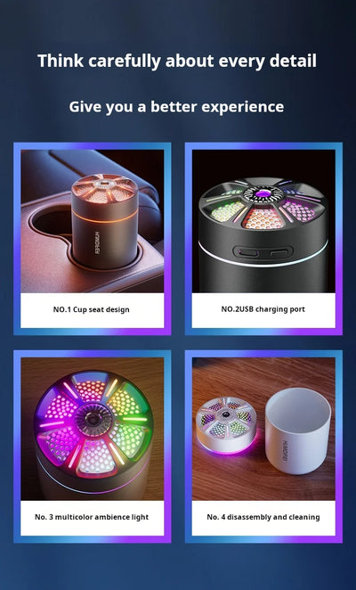 Mini USB Air Purifier Car Home Bedroom Portable Purification Device for Vehicle Interior Air Quality Improvement