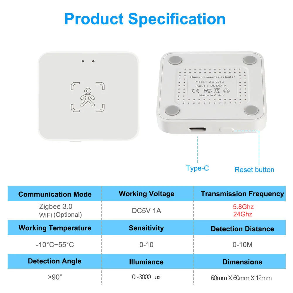 Tuya Zigbee/WiFi Smart Human Presence Sensor MmWave Radar Detection Luminance/Distance Detection For Z2M Support Home Assistant