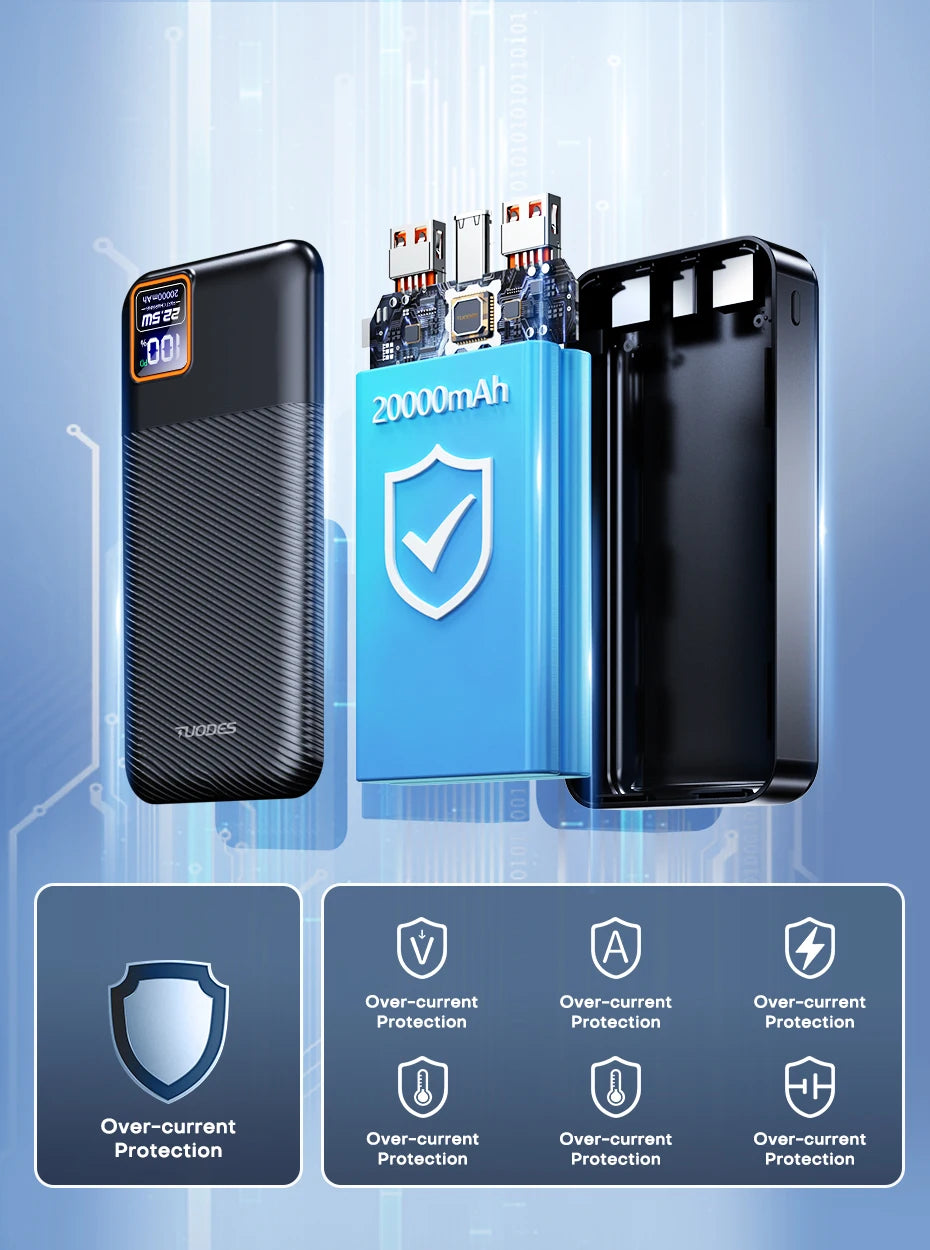 Tuodes Power Bank 20000mAh PD20W External Large Battery Capacity 22.5W Fast Charging Portable Charger For iPhone Samsung Xiaomi