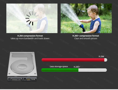 Fuers H.265 4CH POE DIY System Video Surveillance Security System Kit  Camera Surveillance CCTV Face Audio Video Recorder