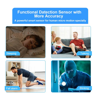 Tuya Zigbee/WiFi Smart Human Presence Sensor MmWave Radar Detection Luminance/Distance Detection For Z2M Support Home Assistant