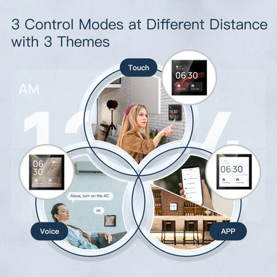 Tuya Wifi Smart Touch Screen Center Control Panel Voice Control ZigBee Gateway Built-in For Intelligent Scenes 4 Inches Screen