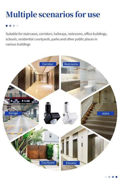 LED Motion Sensor 220V 110V Automatic PIR Infrared Detector 180 Degree Rotating Outdoor Timer Light Switch PIR Motion Sensor