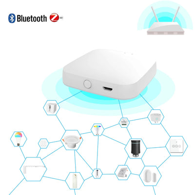 MOES Tuya Smart Wired Multi-mode Gateway ZigBee Bluetooth Mesh Hub Smart Life APP Remote Voice Control via Alexa Google Home