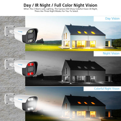 16CH 4K 8MP H.265 POE NVR CCTV Security Camera System with 5MP Audio Record IP66 Outdoor Waterproof IP Camera Video Surveillance