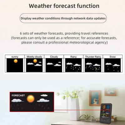 Smart Home Weather Station Monitor Temperature Humidity Wind Speed Rainfall UV Index TVOC Sensor Auto Timer Perpetual Calendar