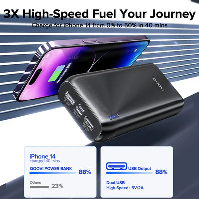 QOOVI 20000mAh Power Bank Ultra-thin Portable Charger For iPhone 15 Xiaomi Samsung Huawei External Battery 10000 mAh PowerBank