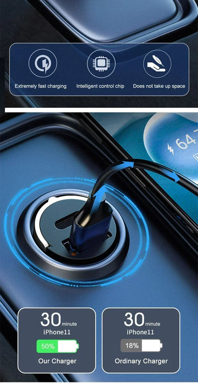 Car Dual USB Car Charger 100/200W Mini USB C Car Phone Charger QC3 Fast Charging Adapter for IPhone Xiaomi Huawei Samsung