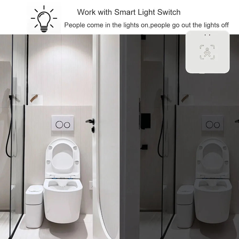 Tuya Zigbee/WiFi Smart Human Presence Sensor MmWave Radar Detection Luminance/Distance Detection For Z2M Support Home Assistant