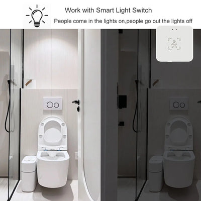 Tuya Zigbee/WiFi Smart Human Presence Sensor MmWave Radar Detection Luminance/Distance Detection For Z2M Support Home Assistant