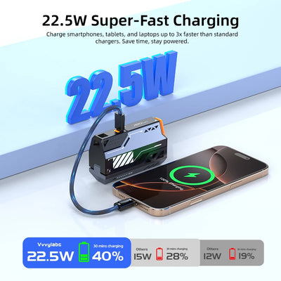 VYVYLABS Portable Power Bank Removable Replaceable Battery Pack 20000mAh 22.5W Fast Charging External Battery for iPhone Tablet