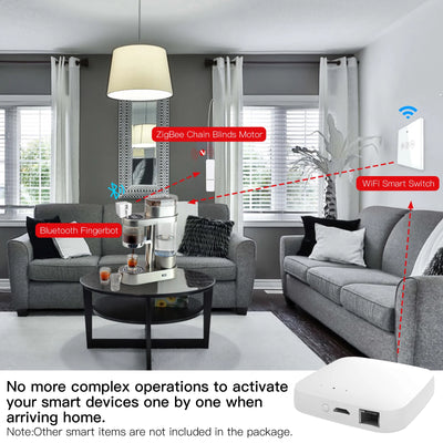 MOES Tuya Smart Wired Multi-mode Gateway ZigBee Bluetooth Mesh Hub Smart Life APP Remote Voice Control via Alexa Google Home