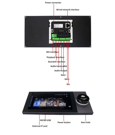 7-inch Wifi Smart Home One Click On Control Panel Multifunction Integrated Tuya Zigbee & Bluetooth Gateway Electronic Panel