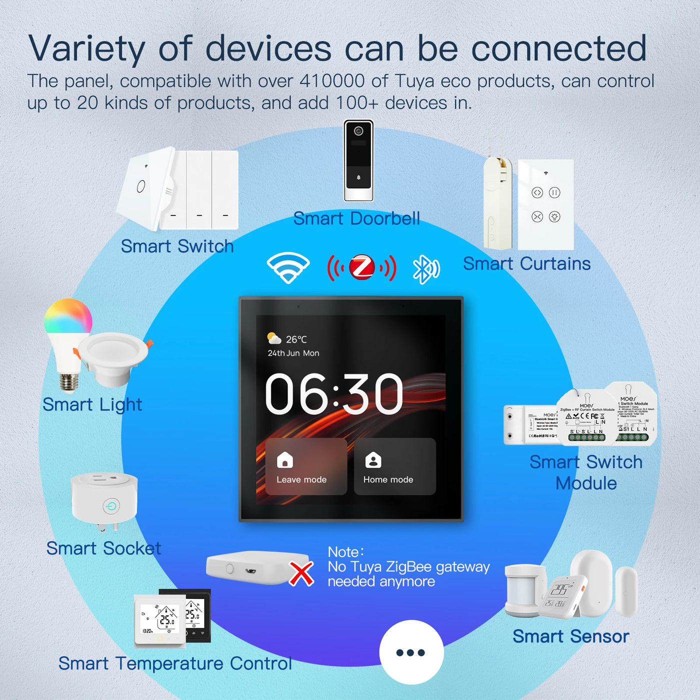 Tuya Wifi Smart Touch Screen Center Control Panel Voice Control ZigBee Gateway Built-in For Intelligent Scenes 4 Inches Screen