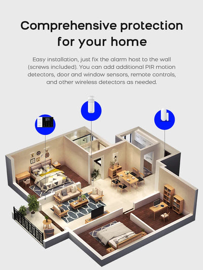 PGST Residential Tuya Smart Gsm Wifi Alarm System for Home Wireless Security Alarm House Smart Life App Control work with ALexa