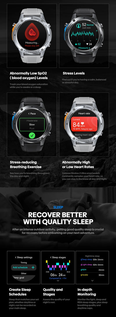 New Zeblaze Stratos 2 Ultra GPS Smart Watch Built-in Compass Barometric Altimeter Dual-band GNSS Voice Calling Smartwatch 10 ATM