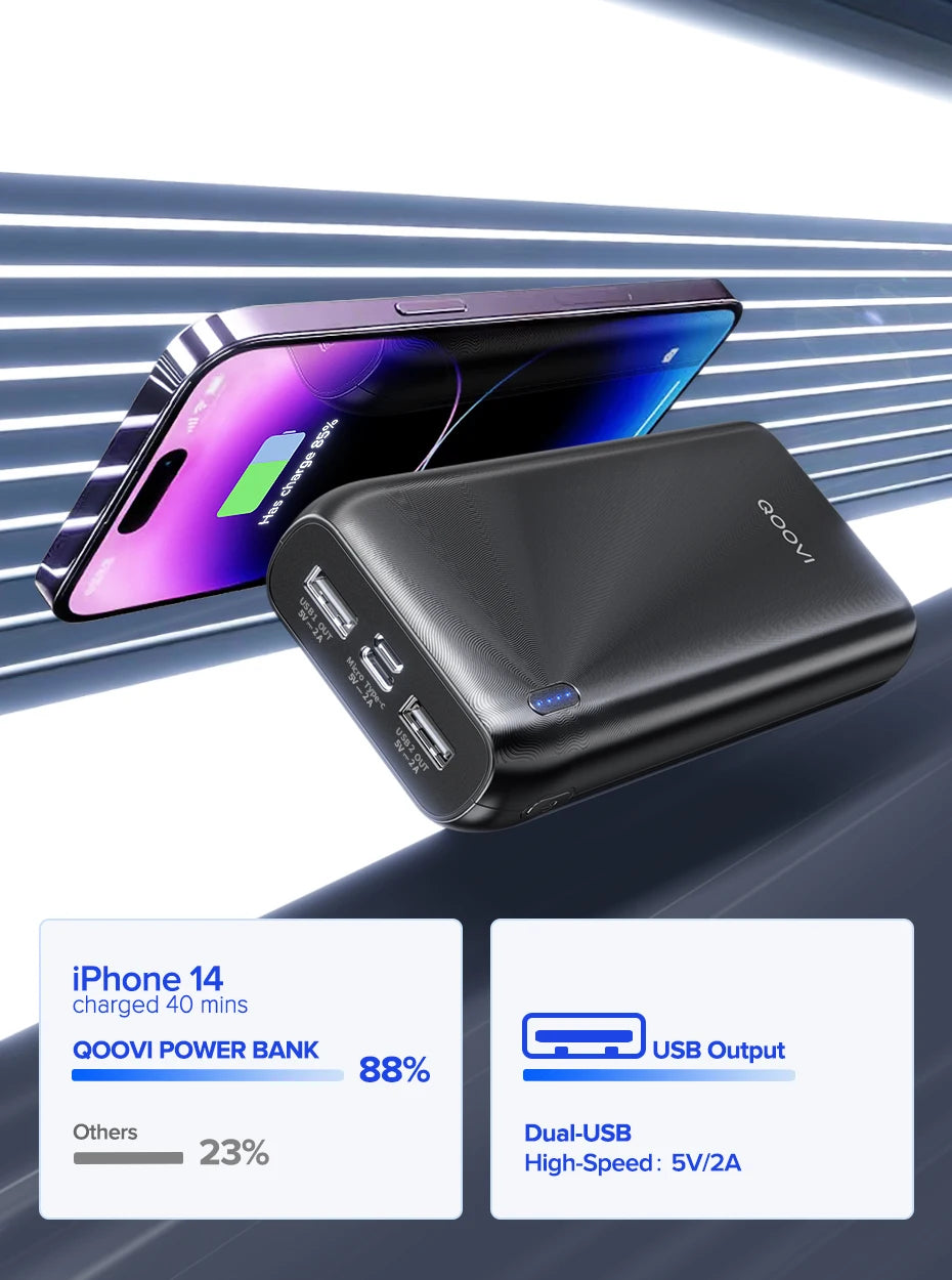 QOOVI 20000mAh Power Bank Ultra-thin Portable Charger For iPhone 15 Xiaomi Samsung Huawei External Battery 10000 mAh PowerBank