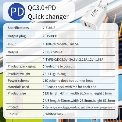 Total 65W USB C Charger GaN Fast Charging Wall Charger For iPhone Samsung Xiaomi Quick Charge EU/US Plug Phone Charger Adapter