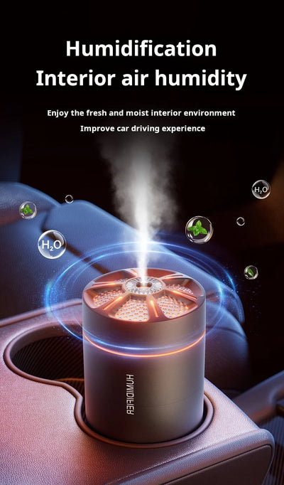 Mini USB Air Purifier Car Home Bedroom Portable Purification Device for Vehicle Interior Air Quality Improvement