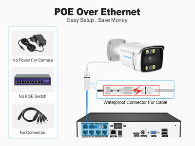 8CH H.265 POE CCTV NVR System 4K Ai Colorful Night Vision Waterproof IP Camera 8MP Two-Way Audio Video Security Camera Set