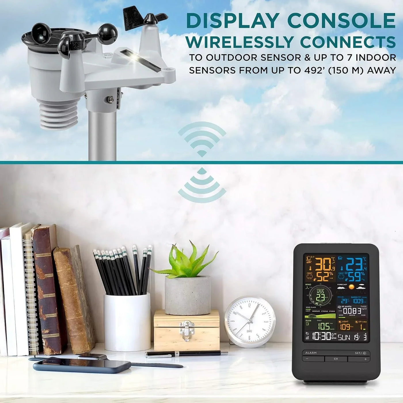 Smart Home Weather Station Monitor Temperature Humidity Wind Speed Rainfall UV Index TVOC Sensor Auto Timer Perpetual Calendar