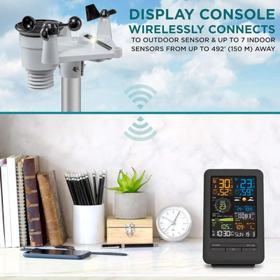 Smart Home Weather Station Monitor Temperature Humidity Wind Speed Rainfall UV Index TVOC Sensor Auto Timer Perpetual Calendar
