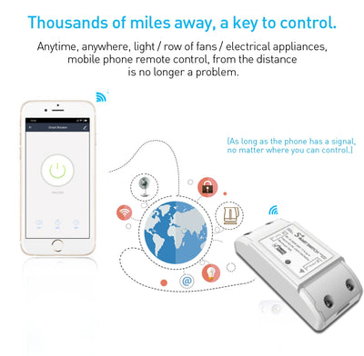 Smart Home Wifi Wireless Switch BASIC Smart Switch Module Smart Life APP Wireless Voice Remote Control Timer Switch Alexa
