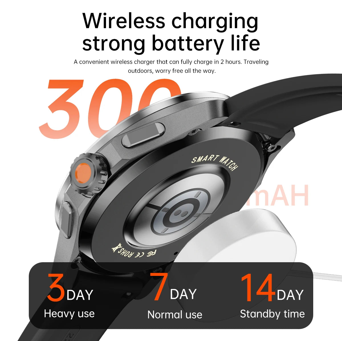 S4 Ultra For Xiaomi Smart Bracelet Men Watch AMOLED HD Screen Bluetooth Call GPS Trajectory NFC Heart Rate Compass SmartWatches