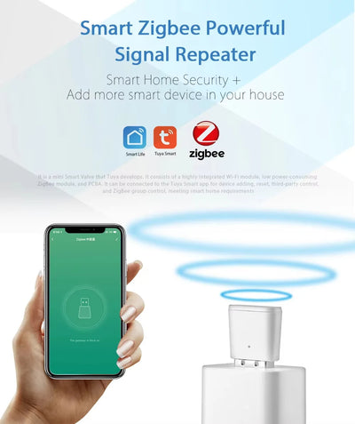 Smart Home Security Kit | Door Magnetic Sensor+smoke Alarm Amplifier Temperature And Humidity Monitor | Wireless Smart Home
